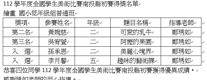 圖片說明
