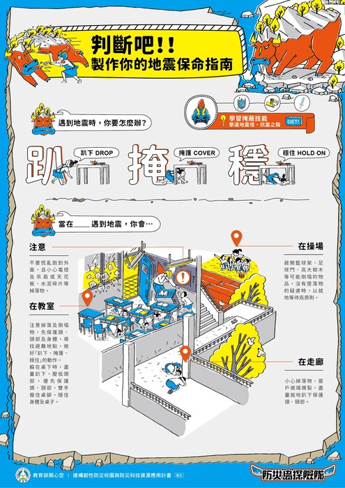 圖片說明