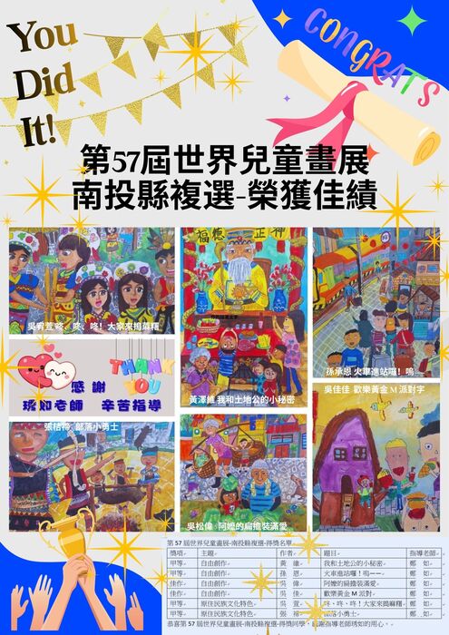 圖片說明