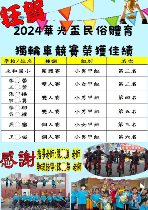 華光盃獨輪車競賽榮獲佳績圖片