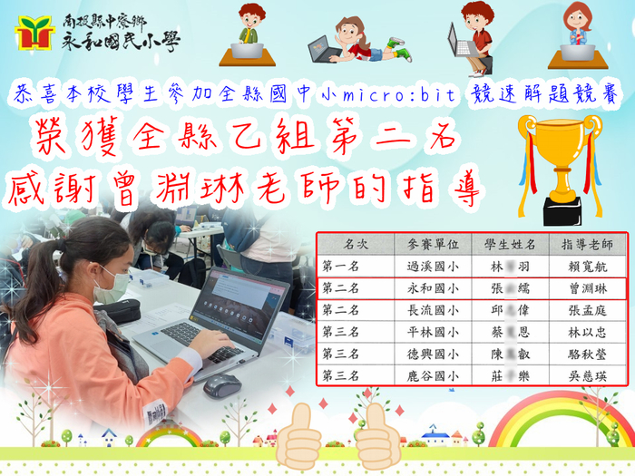 圖片說明